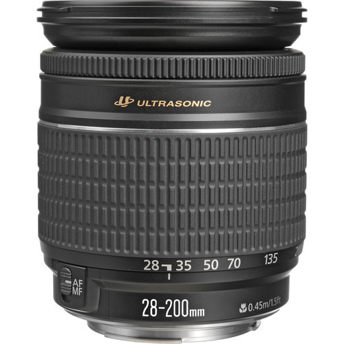 Telephoto Zoom